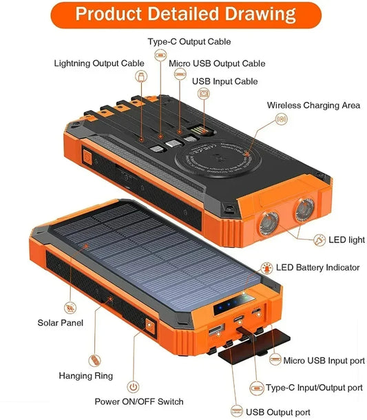 Portable 36000mah Solar Power Bank Wireless Charging