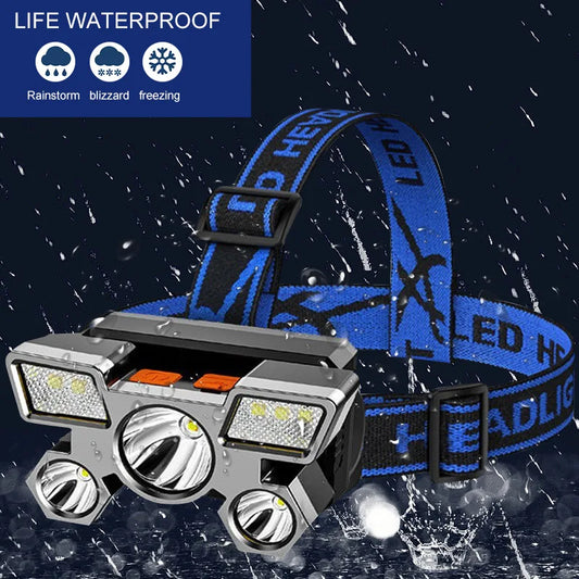 USB Rechargeable Headlamp